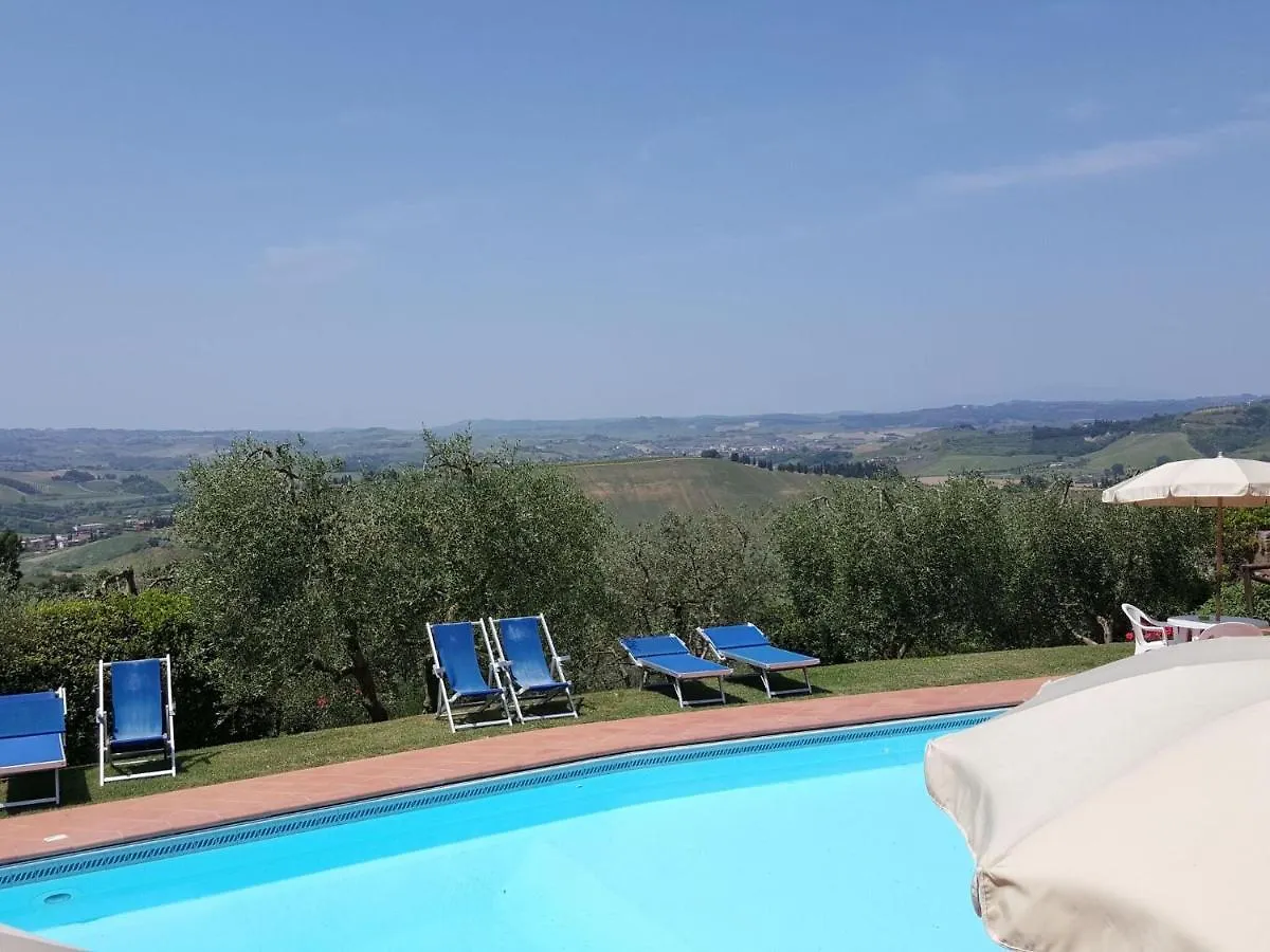 Holiday home Belvilla By Oyo Prato Bagnolo
